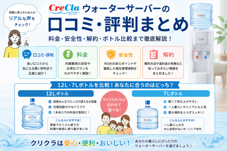 クリクラウォーターサーバーの12L・7Lボトルを比較